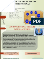 Los Sujetos Del Derecho Internacional