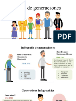 Generations Infographics by Slidesgo