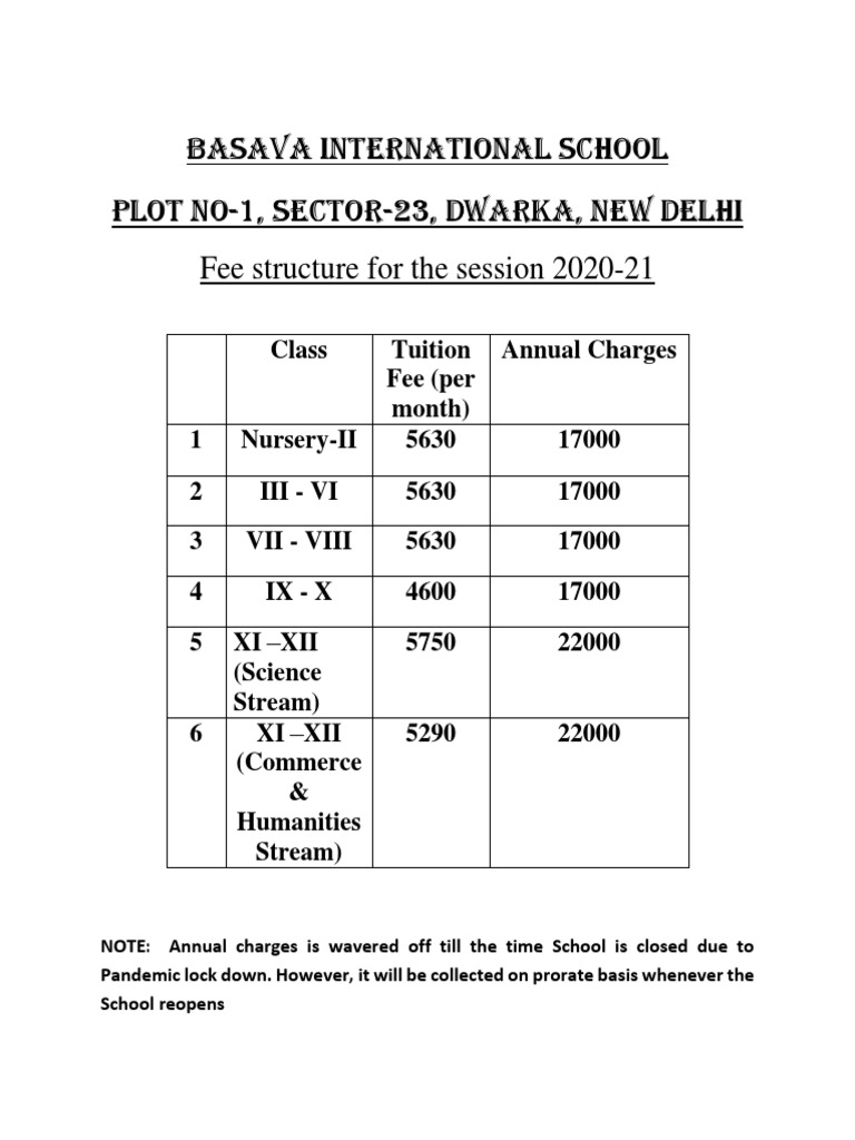 Fee Structure 2020 PDF