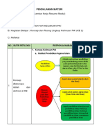 Resume Modul 1 KB 2