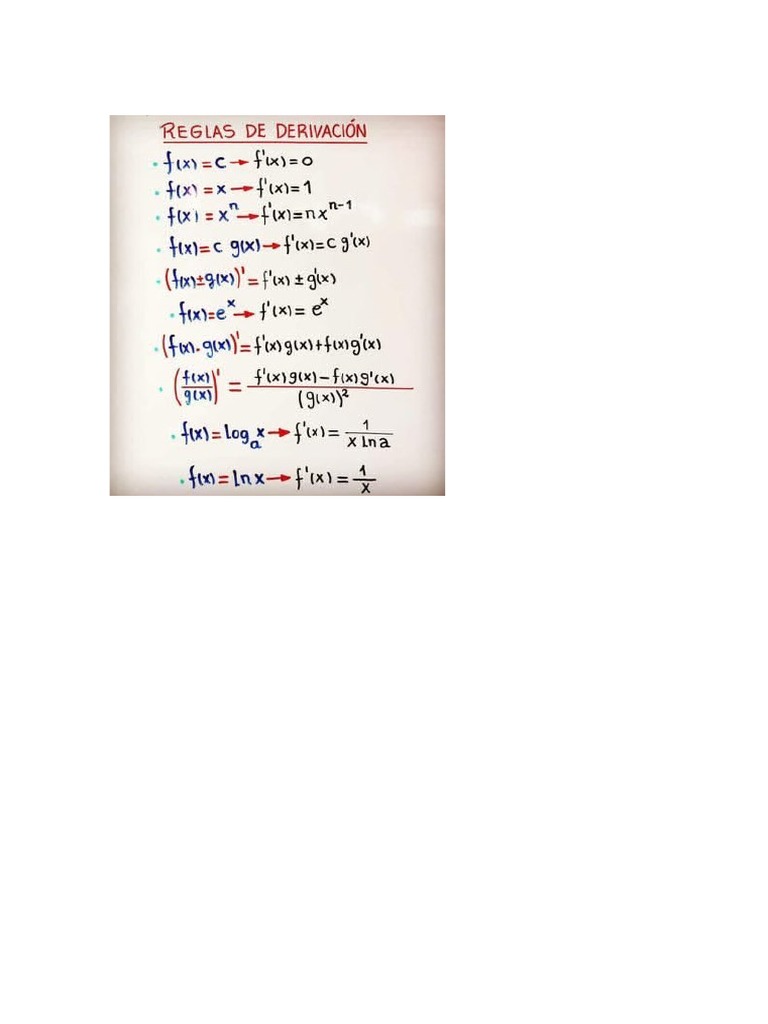 Reglas de Derivacion PDF