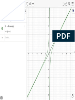 GeoGebra Clásico