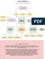 Mapa de Sistemicas - Drawio