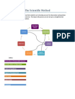 Scientific Method Intro
