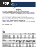 Pay Guide - Aged Care Award (MA000018) : Disclaimer