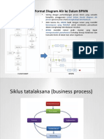 BPMN Bagian Ke 3