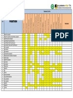 2. Training Matrix