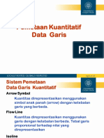 Pemetaan Kuantitatif Data Garis