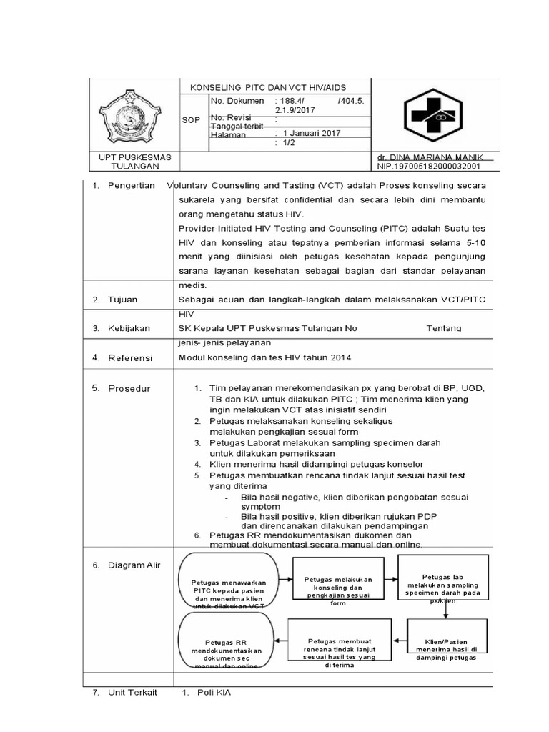 Prosedur Konseling PITC dan VCT HIV | PDF | Pengelolaan Keuangan & Uang