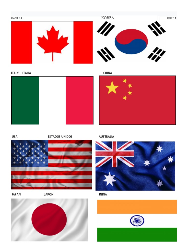 Global Country List | PDF