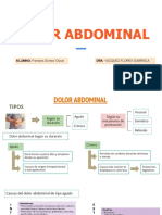 Dolor Abdominal