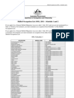 Skilled Occupation List (SOL) 2011 – Schedule 1 and 2 occupations