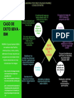 Case Study BBVA 1 204911