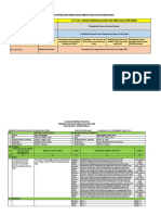 SKP 2022 Atik