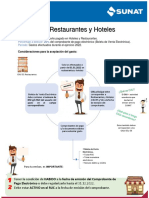 DEDUCCION-Consulta - Restaurantes y Hoteles