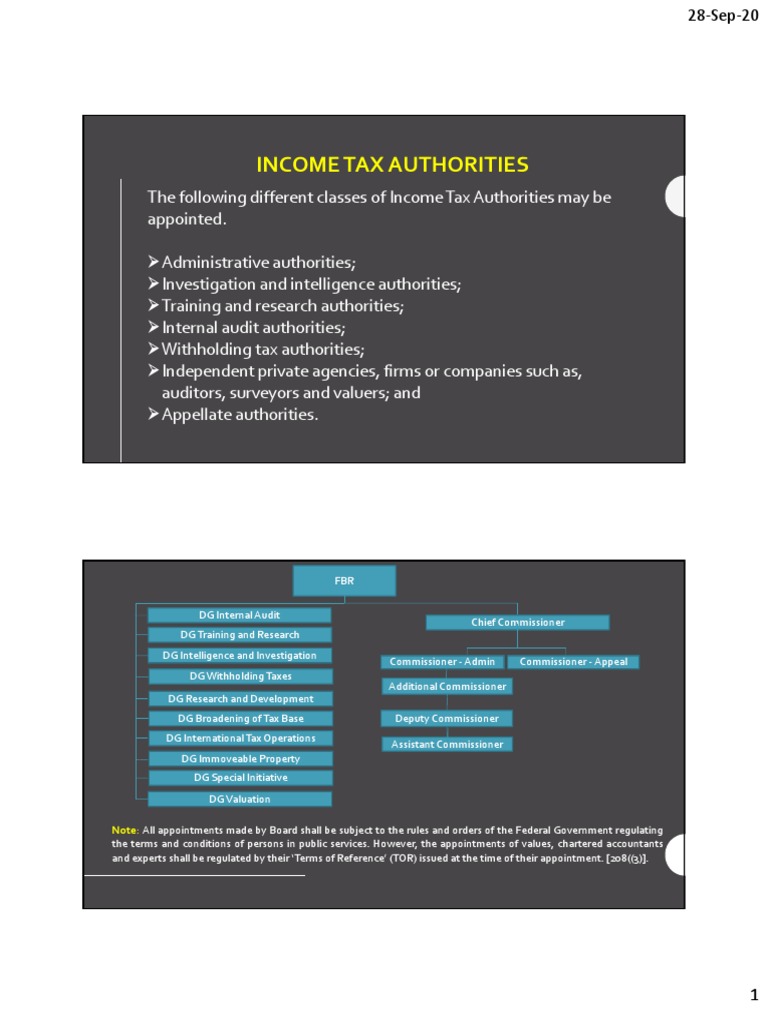 On Income Tax Authorities 1-2 | PDF | Taxes | Income Tax
