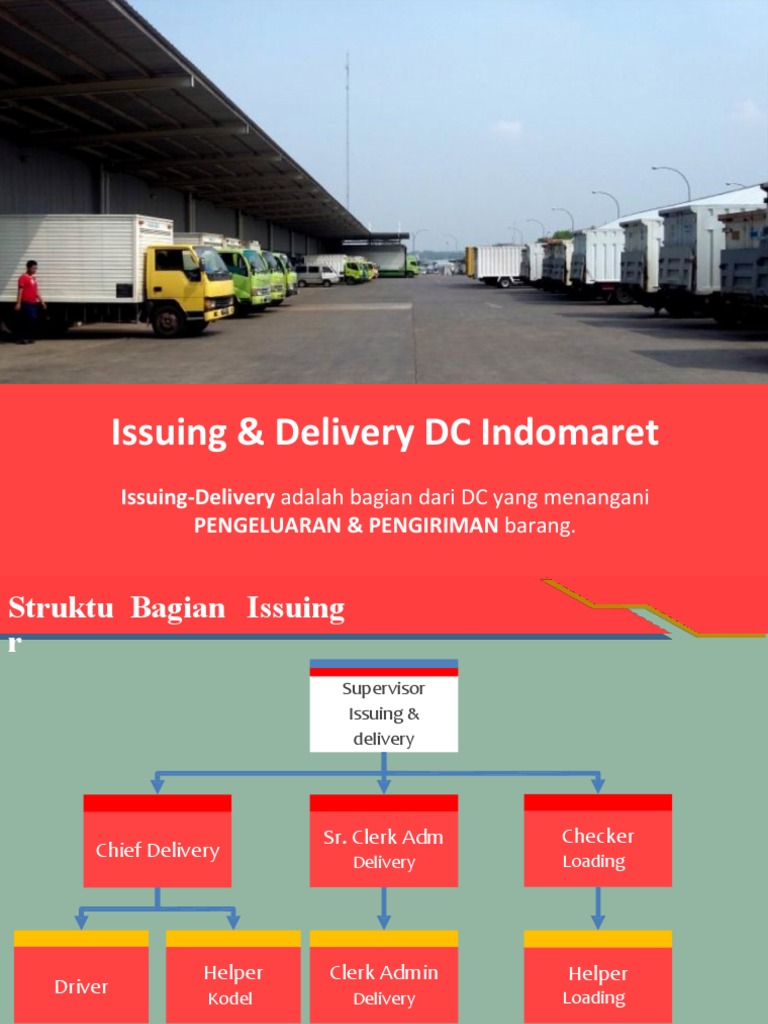 Proses Issuing dan Pengiriman Indomaret | PDF