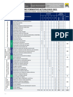 Itinerario Electricidad