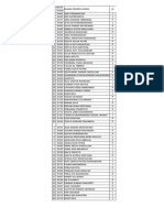 Instrumen Projek P4 Tema 3 FIX (-)