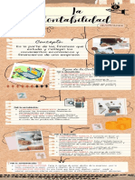 Infografia de Contabilidad