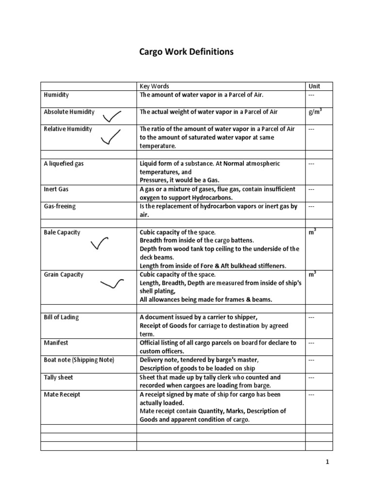 Shortest Cargo Definitions PDF Cargo Liquids