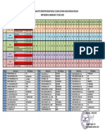 Jadwal Pengawas PTS TP.2223