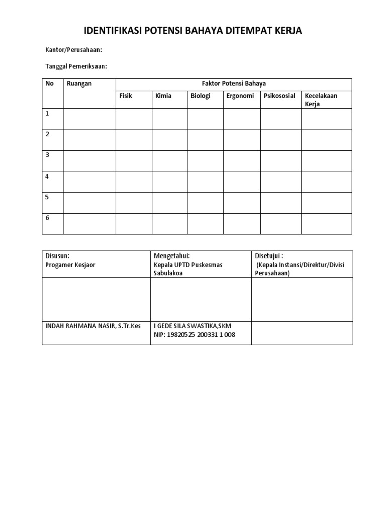 Identifikasi Potensi Bahaya Ditempat Kerja Pdf Karier