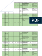 Summary Defect List EPSB JULY