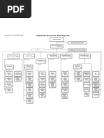 Download Struktur Organisasi Bank Mega by Dilla Aja SN64680606 doc pdf