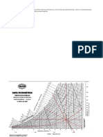 Psicrometría y Acondicionamiento de Aire