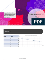 Tarea 9 Microeconomia