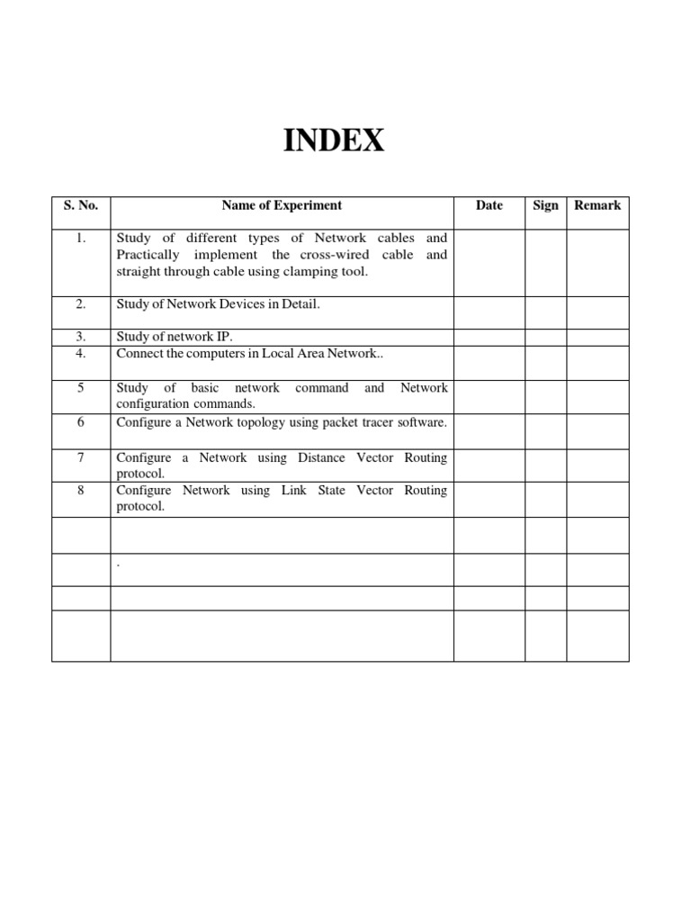 Computer Network Practical File | PDF | Computer Network | Ip Address