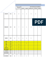 GRI Analysis - 2020