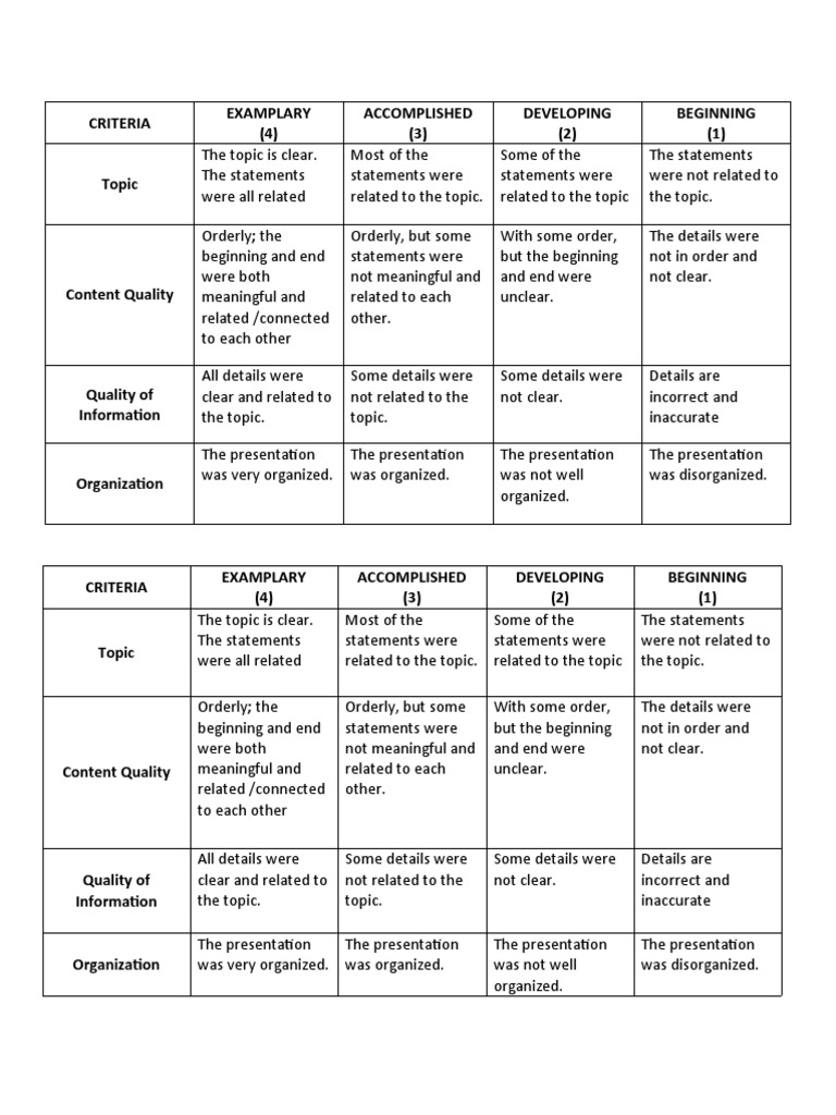 criteria-for-skit-pdf-career-growth