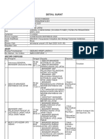 Disposisi Surat Permohonan Komisioning PG. Pesantren