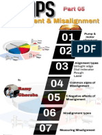 PUMPS Alignment & Misalignment