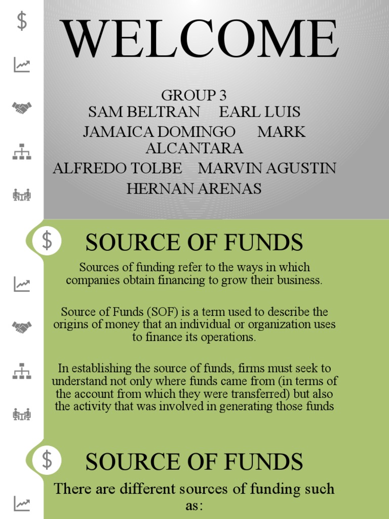 WELCOME | PDF | Loans | Finance & Money Management