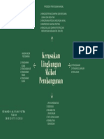 Renandh Alifian Putra Teguh - TS B - Resume 1 Analisis Dampak Lingkungan