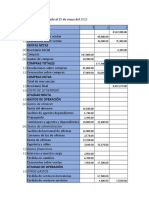 Estado de Resultados