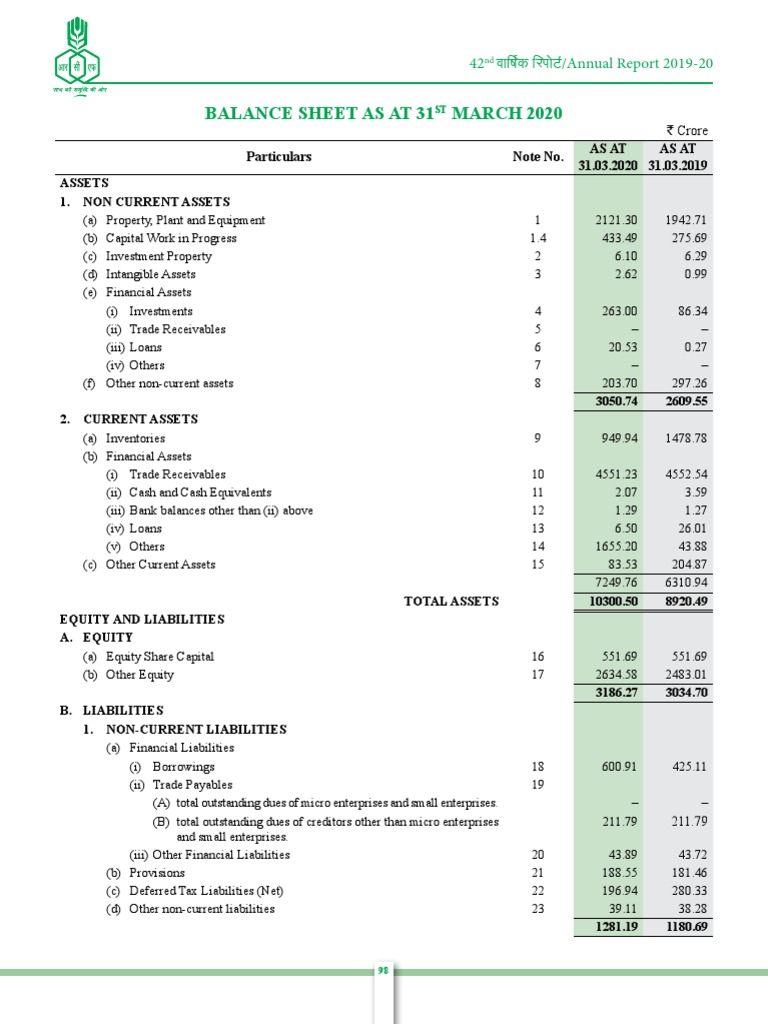 annexure-finacial-balance-sheet-rcf-download-free-pdf-dividend