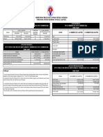 7648ringkasan Laporan Keuangan Tahun 2021 Kementerian Pemude Dan Olahraga