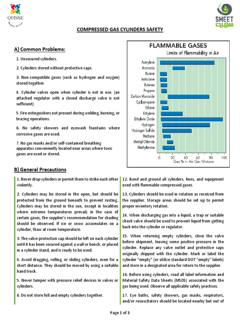 Compressed Gas Cylinder Safety Guide | PDF | Gases | Valve