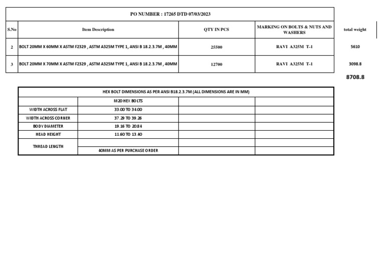 Po Detail & Dimensions For Production PDF