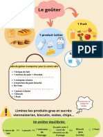 Le Goûter: 1 Féculent 1 Fruit 1 Produit Laitier