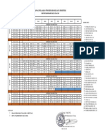 Jadwal Kelas 9 PTM Bulan Ramadhan