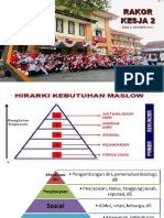 0 Materi Rakor 2