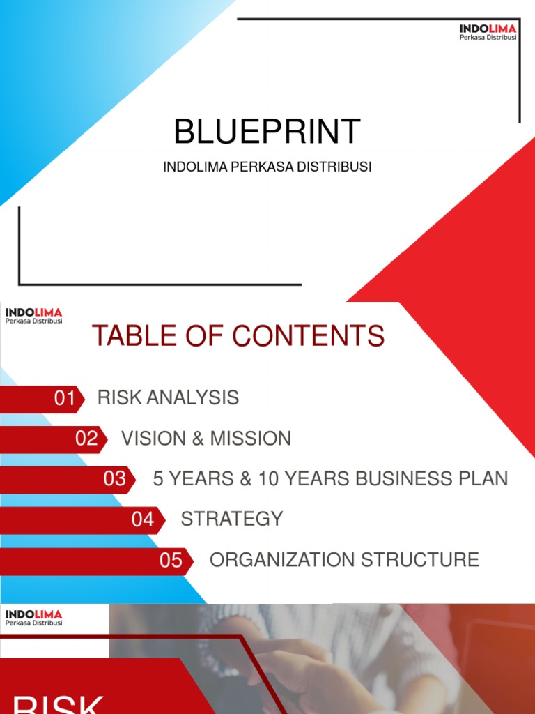 Indolima Perkasa Distribusi Strategy Overview | PDF | Retail | Gross Margin