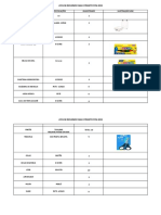 Recursos para Projeto