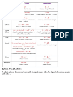 Surface Area Formula