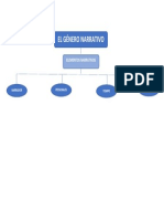 Esquema para Completar Elementos Narrativos Y8